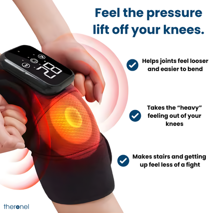Theronel HeatFlex™ Knee Comfort Sleeve