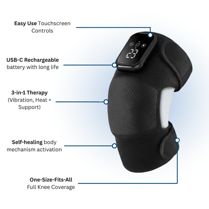 Theronel HeatFlex™ Knee Comfort Sleeve