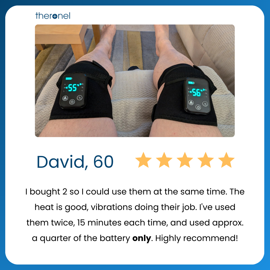 Theronel HeatFlex™ Knee Comfort Sleeve